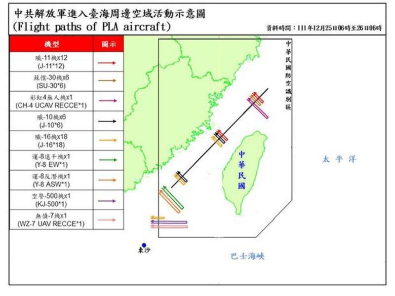 解放军25日至26日上午,共有71架次军机扰台。(台湾的国防部官网截图)